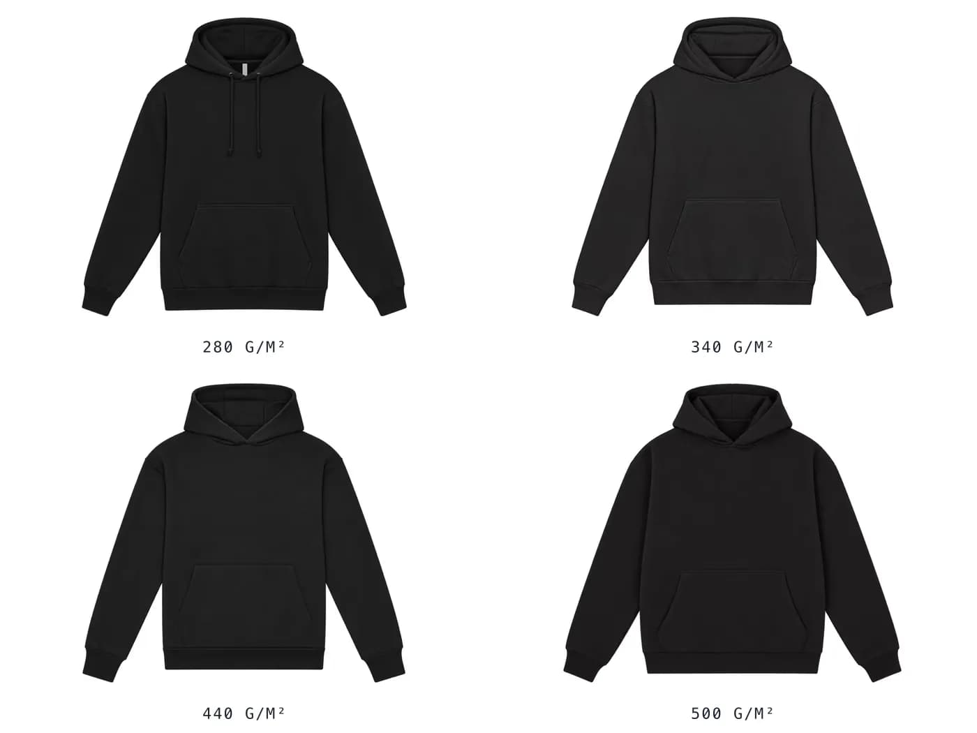 Quatre hoodies noirs côte à côte, étiquetés 300, 360, 440 et 500 g/m²